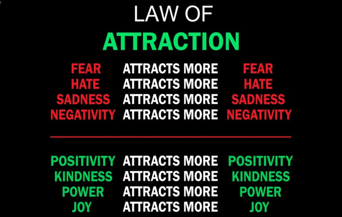 Affirmations for Law of attraction